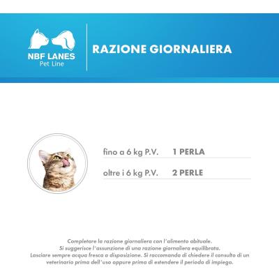Artikrill Gatto dosaggio