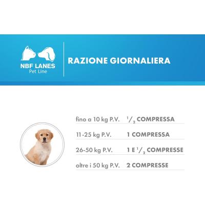 Artikrill Crescita Cane dosaggio