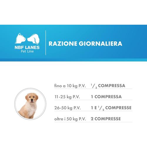 Artikrill Crescita Cane dosaggio
