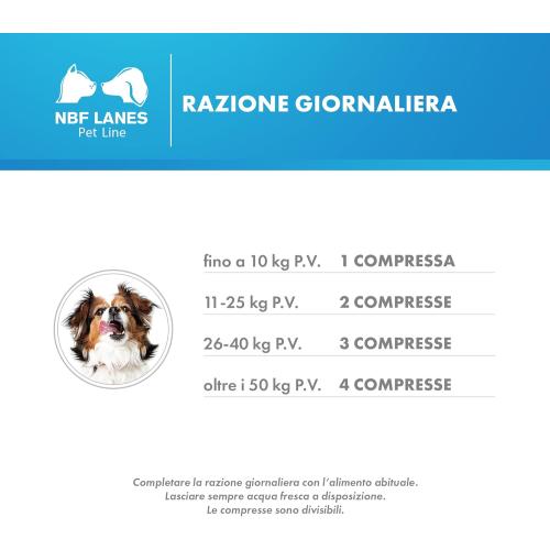 Carevit Cane dosaggio
