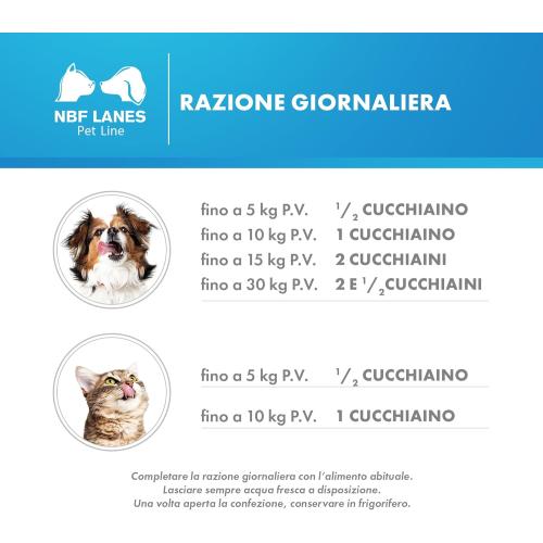 Omega Pet Liquido dosaggio
