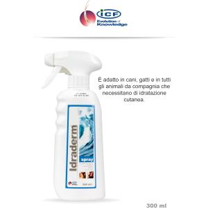 Idraderm Spray 2