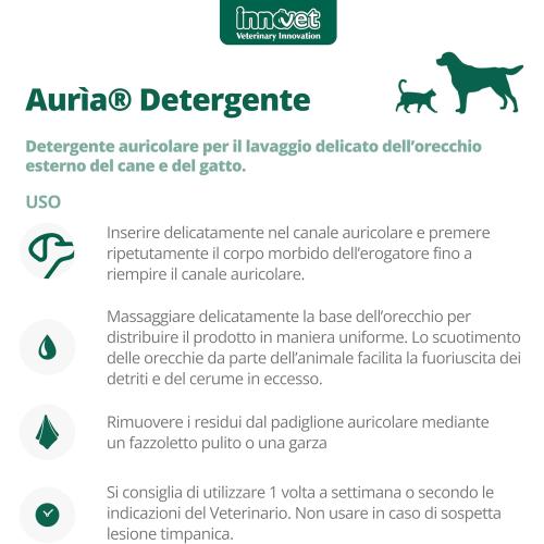 DRN Auria Detergente Auricolare