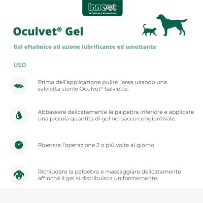 Oculvet Gel modalita' d'applicazione