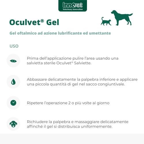 Oculvet Gel modalita' d'applicazione
