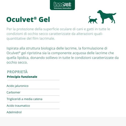 Oculvet Gel informazioni formulazione