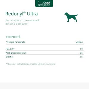 Redonyl Ultra 150 mg 60 cpr 2