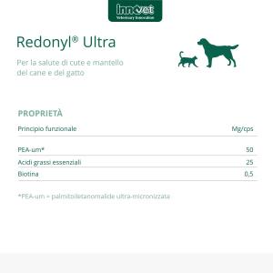 Redonyl Ultra 50 mg 60 cpr 2
