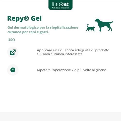 Repy Gel modalita' d'uso