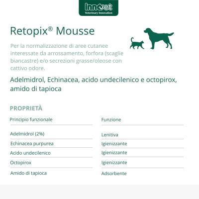 Retopix Mousse composizione