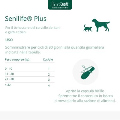 Modalita' d'uso senilife