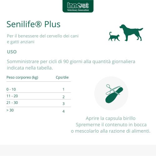 Modalita' d'uso senilife