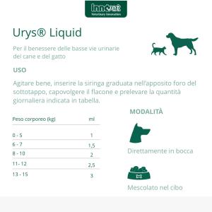 Urys Liquid 2