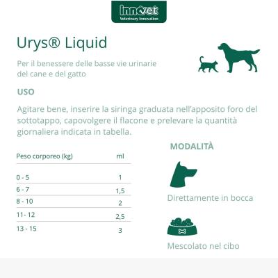Urys Liquid modalita' d'uso