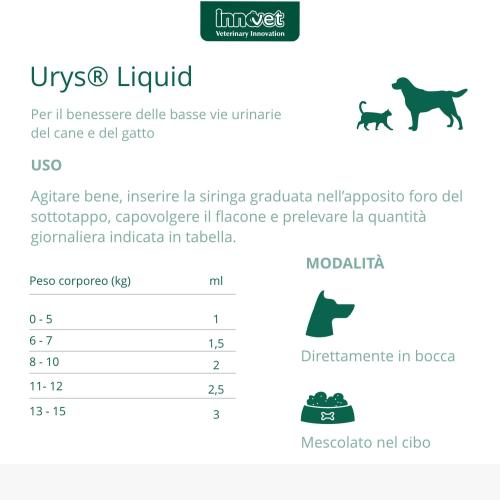 Urys Liquid modalita' d'uso