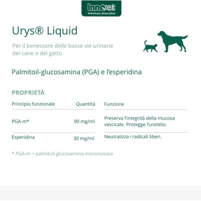 Urys Liquid composizione