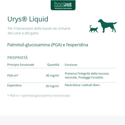 Urys Liquid composizione