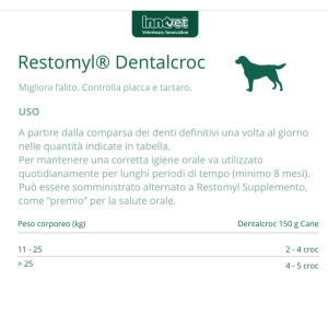 Restomyl Dentalcroc Cani Grandi 150 gr 2