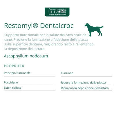 Composizione Restomyl Dentalcroc Cani Piccoli 60 gr