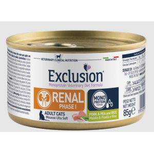 Exclusion Gatto Renal Fase...