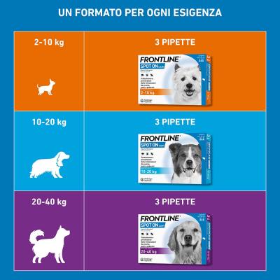 Frontline Spot On cani 10-20kg 3pipette