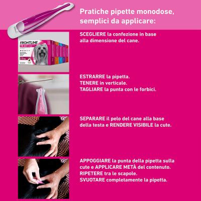 FRONTLINE TRI ACT cani taglia mini 2-5kg 1 pipetta