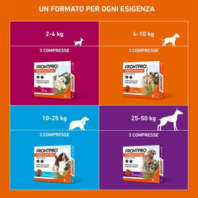 Frontpro 4-10kg 3 Compresse