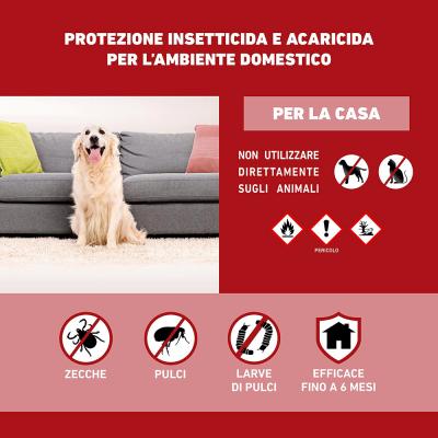 Frontline Homegard 250 ml, Spray...