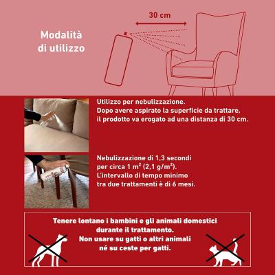 Frontline Homegard 250 ml, Spray...