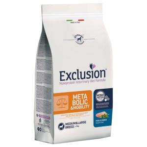 Exclusion Cane Monoprotein...