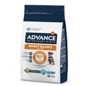 Advance Cane Weight Balance...