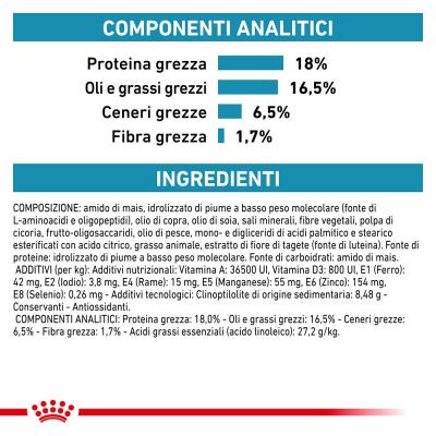 Royal Canin Cane Anallergic componenti analitici