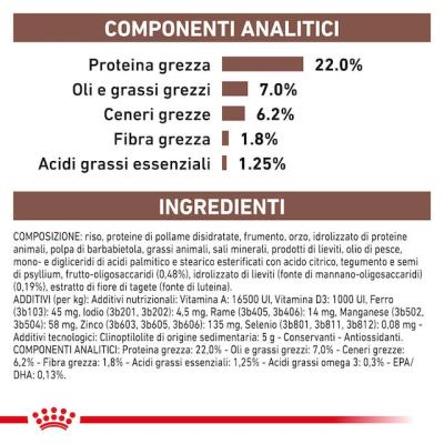 Royal Canin Cane Gastrointestinal Low Fat