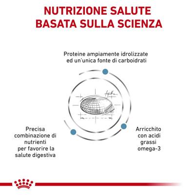 Royal Canin Cane Hypoallergenic