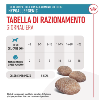 Royal Canin Cane Snack Hypoallergenic...