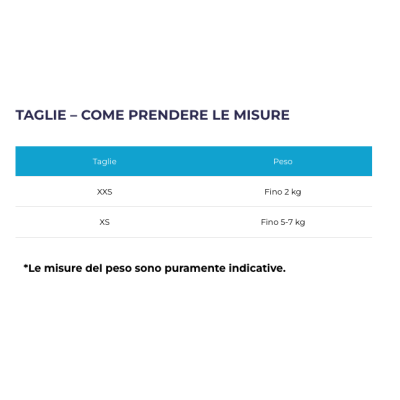 Misure Balto BT SPLINT tutore per gatto per lassità di tarso e carpo