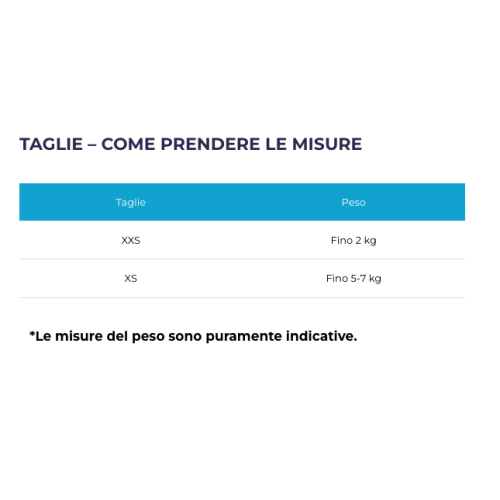 Misure Balto BT SPLINT tutore per gatto per lassità di tarso e carpo