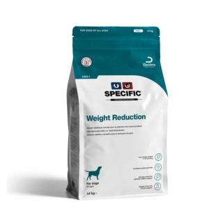 Specific Cane Weight Reduction