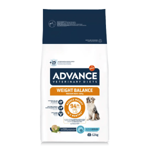 Advance Cane Diet Weight...
