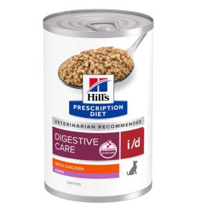 Hill's Cane Prescription...