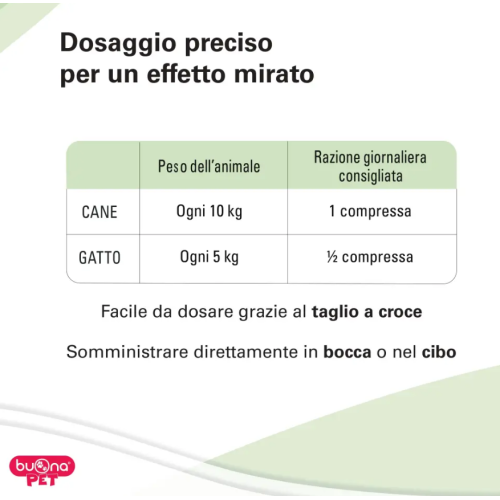 Dosaggio strutturina