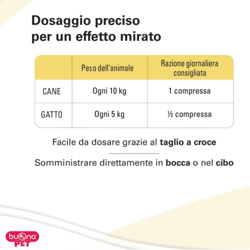 Dosaggio ENterina cane e gatto