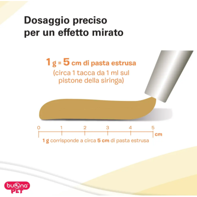 DOSAGGIO ENTERINA PASTA