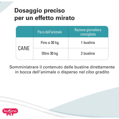 Dosaggio Articolina