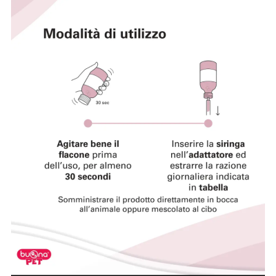 Modalit' di utilizzo cistitina