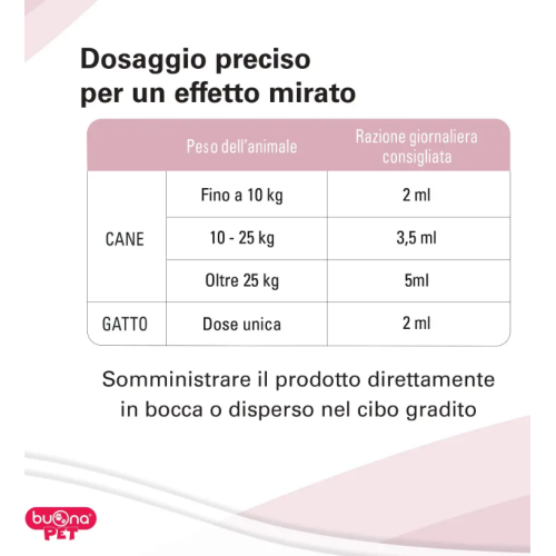 Dosaggio CIstitina