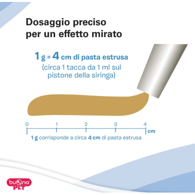 Dosaggio PROTETTINA GASTRO pasta cane e gatto