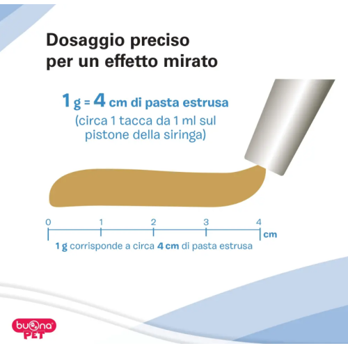 Dosaggio PROTETTINA GASTRO pasta cane e gatto