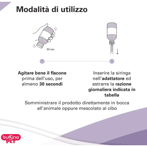 Modalita' di utilizzo nefrina