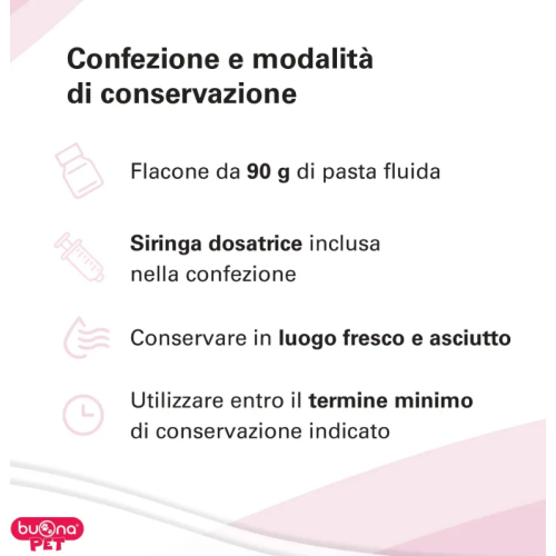 Modalita' di conservazione dolorina